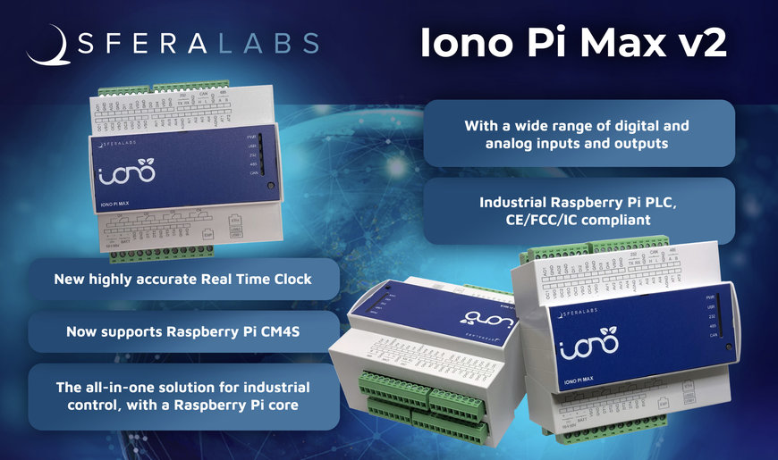 Sfera Labs amplía el soporte industrial para Raspberry Pi CM4S